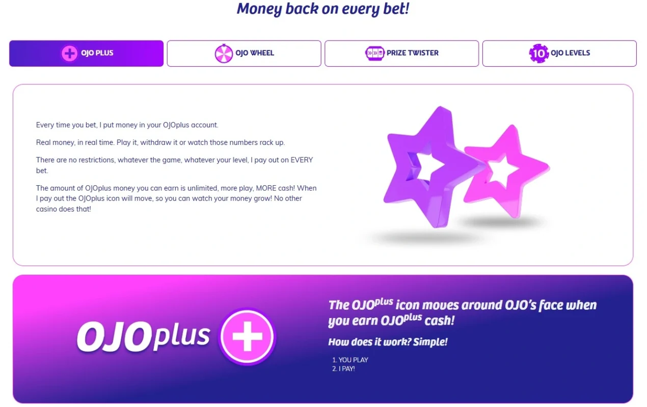 Current PlayOJO OJOplus page showing the OJOplus balance and collection mechanic